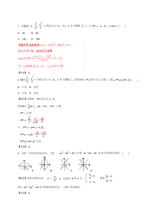 2019年高考数学(文)热点题型和提分秘籍专题38椭圆(题型专练)含解析