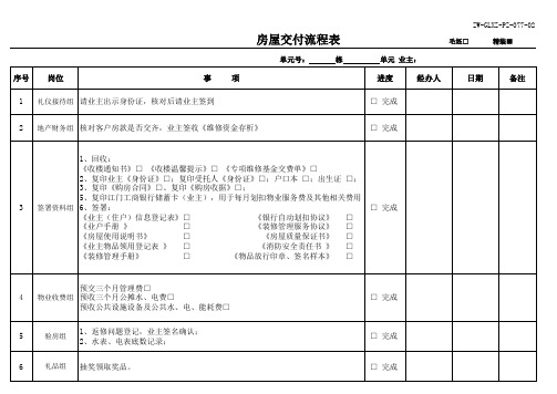 《房屋交付流程表》