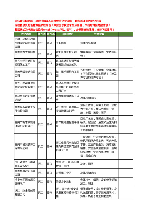 新版浙江省嘉兴钢筋工商企业公司商家名录名单联系方式大全96家