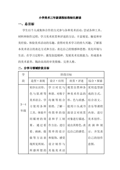 小学美术三年级课程标准细化解读