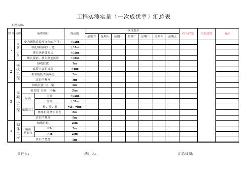 建筑测量实验成果