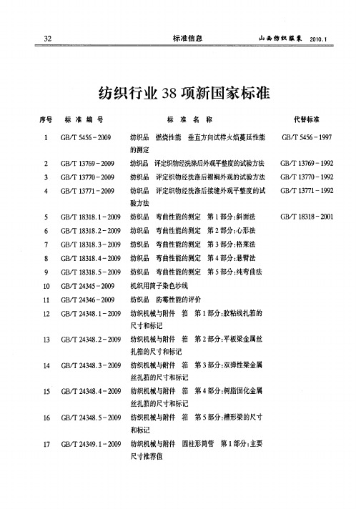 纺织行业38项新国家标准