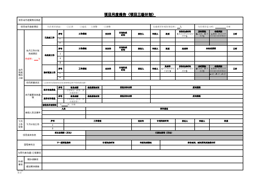 项目计划管理-产品研发项目月报表