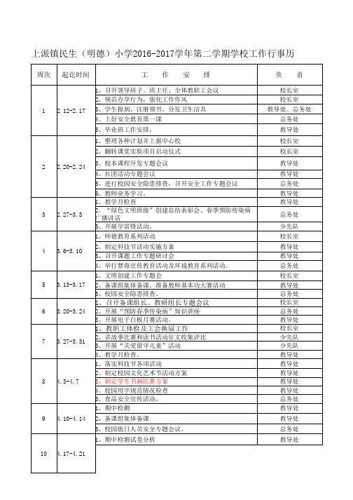 上派镇民生(明德)小学2016-2017学年第二学期学校工作行
