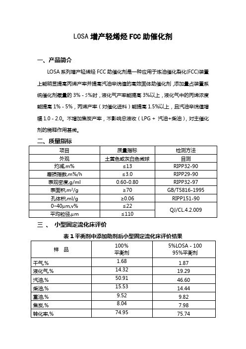 LOSA-100增产丙烯助剂简介