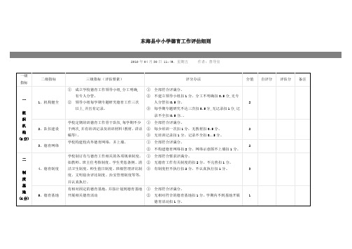 东海县中小学德育工作评估细则