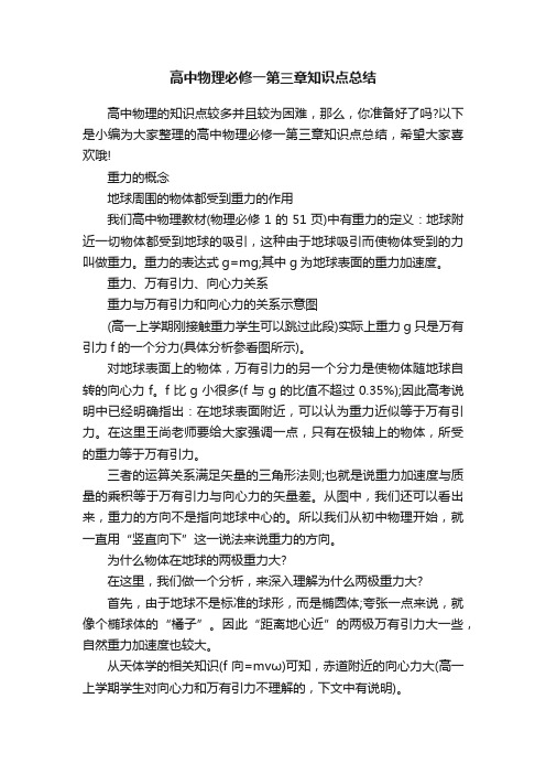 高中物理必修一第三章知识点总结