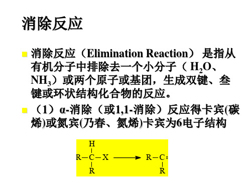 消去反应