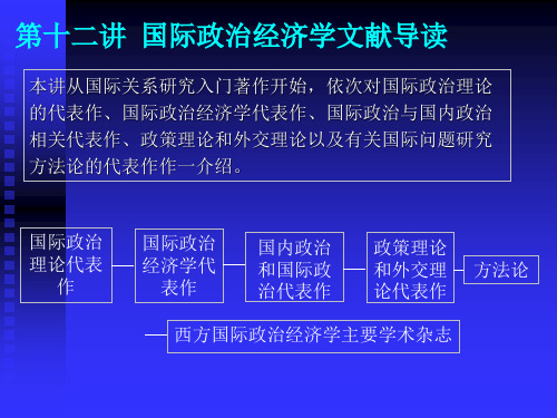 第十二讲  国际政治经济学文献导读 国际政治经济学课件