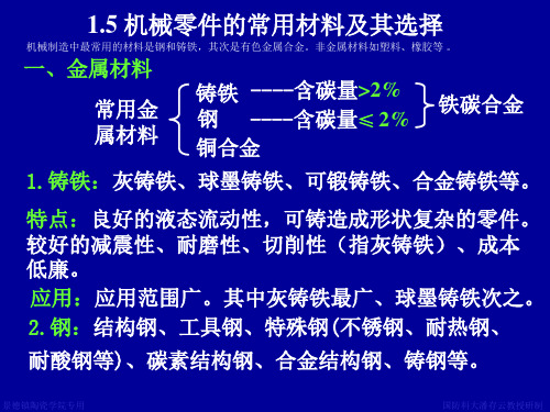 机械零件的常用材料及其选择-金属材料