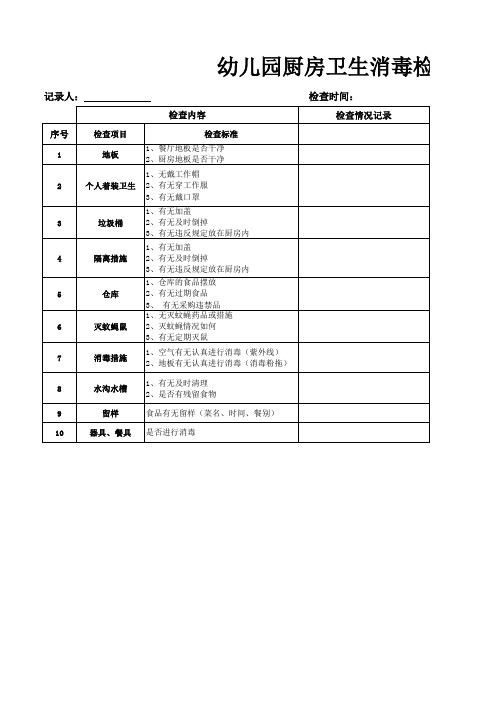 厨房卫生消毒记录表(防疫、新冠病毒、肺炎、复学)