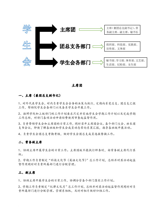 广东工贸职业技术学院应用外语系团总支、学生会各部门职能介绍