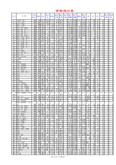 中国食物成分表2017完整版