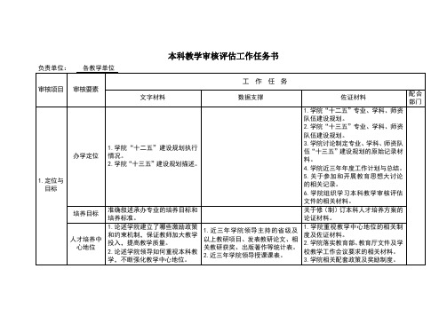 本科教学审核评估工作任务书——二级学院