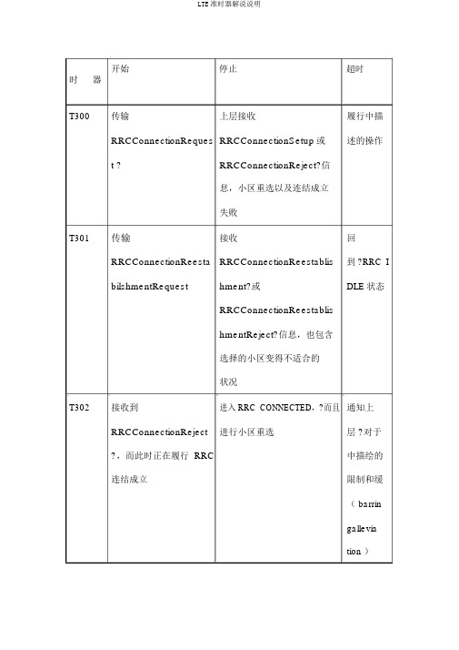 LTE定时器解释说明