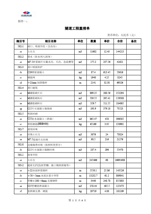 隧道工程量清单