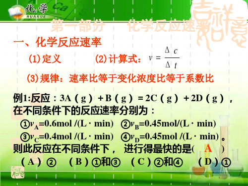 化学反应速率及化学平衡 人教课标版精选教学PPT课件