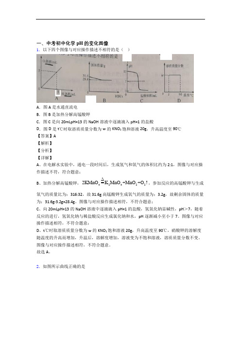 2020-2021中考化学——pH的变化图像的综合压轴题专题复习附答案解析