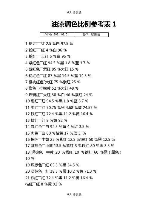 油漆调色比例参考表-棕色调漆比例之欧阳语创编