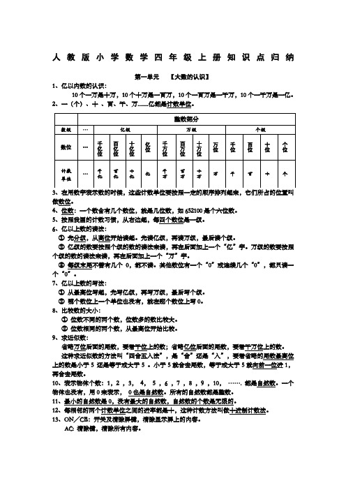 人教版小学四年级数学上册知识点归纳