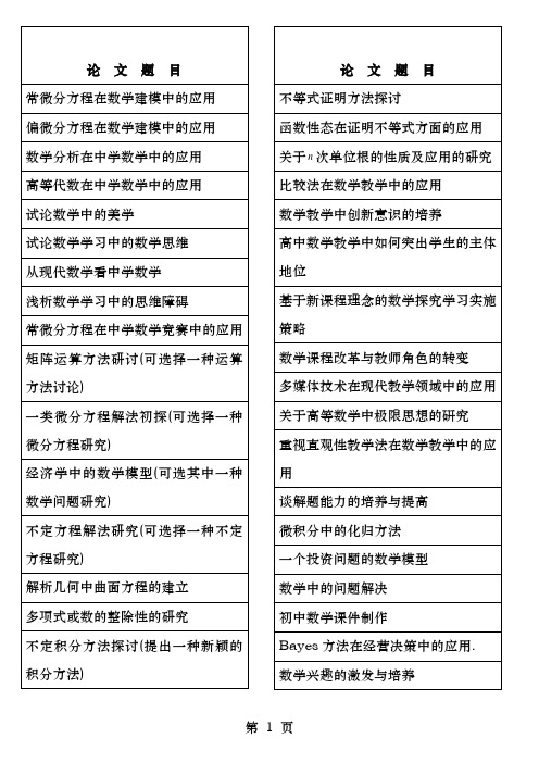 数学与应用数学专业毕业论文参考选题