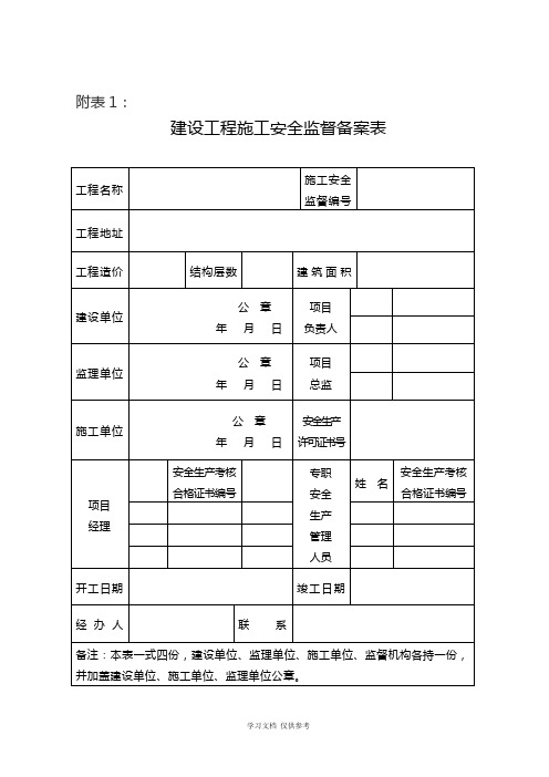 川建发〔2015〕51号附件表格