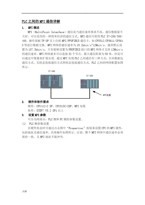 PLC之间的MPI通信详解