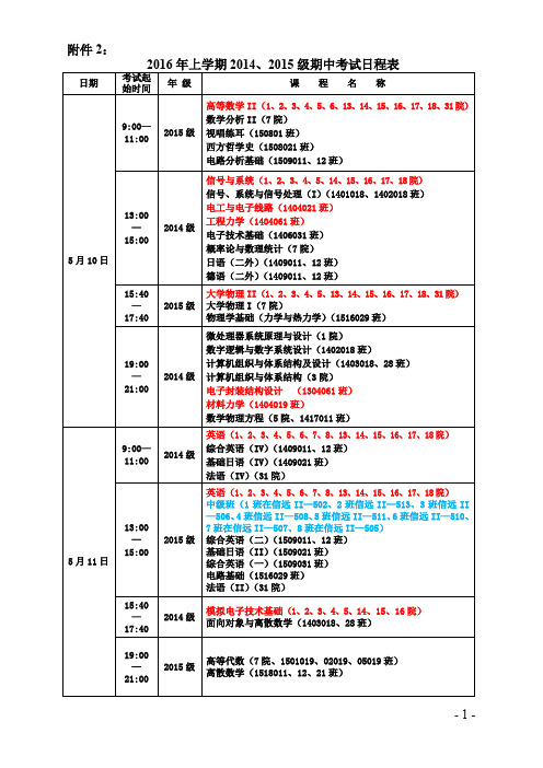 西安电子科技大学教务处