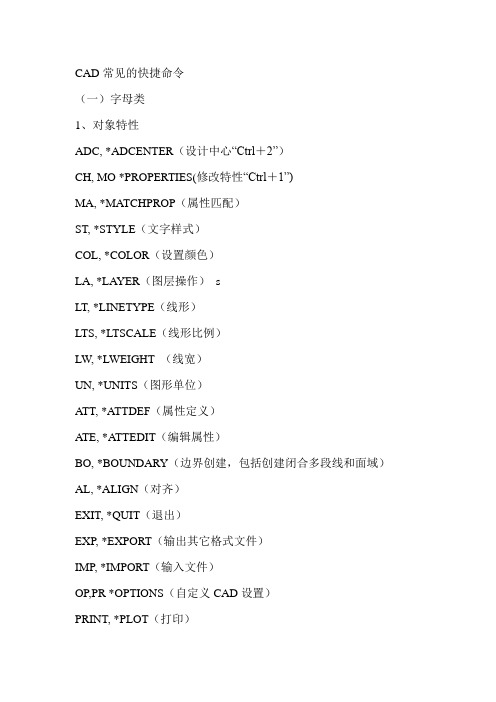 AUTOCAD命令集2006中文简体版本