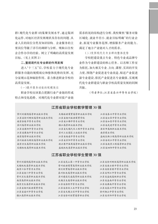 江苏省职业学校学生管理30强