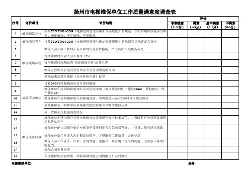 六 扬州市电梯维保单位工作质量满意度调查表