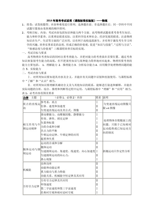 教师使用考纲