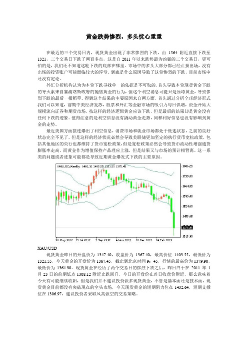 英国ASJ：黄金跌势惨烈,多头忧心重重