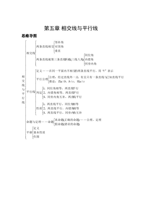 七年级数学下册思维导图(1)