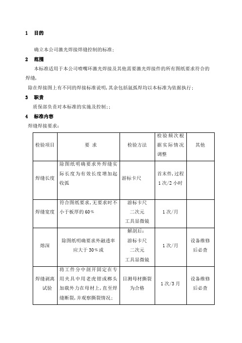 激光焊接焊缝检测标准