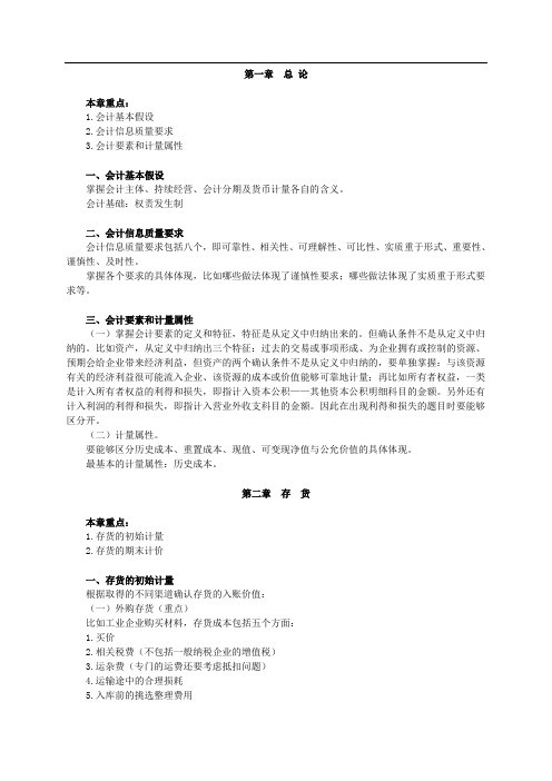 中级会计实务学习资料