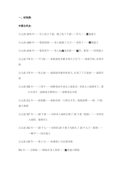 关于一些历史知识的谐音记忆