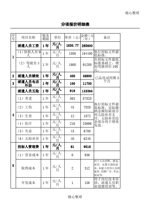 劳务派遣标方案分项报价明细表