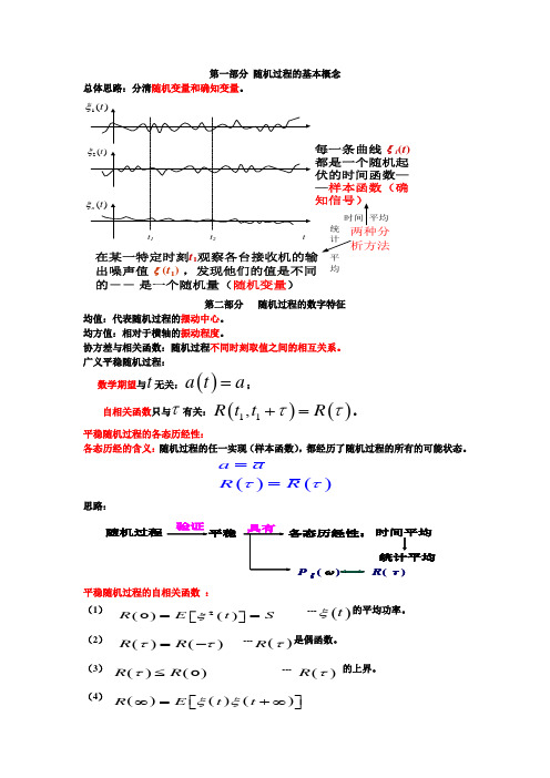 第三章 随机过程的技巧及规律