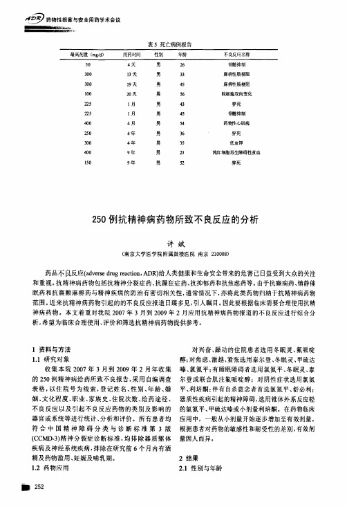 250例抗精神病药物所致不良反应的分析