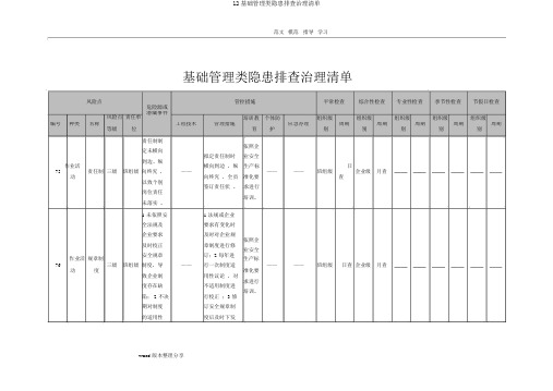 12基础管理类隐患排查治理清单