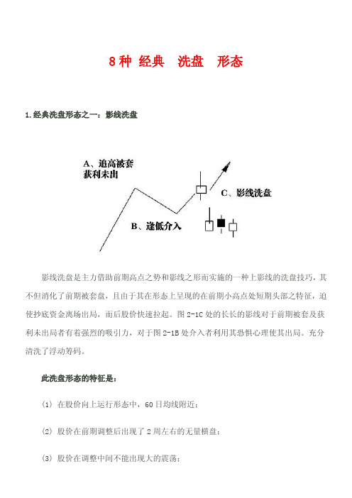 8种 经典  洗盘  形态