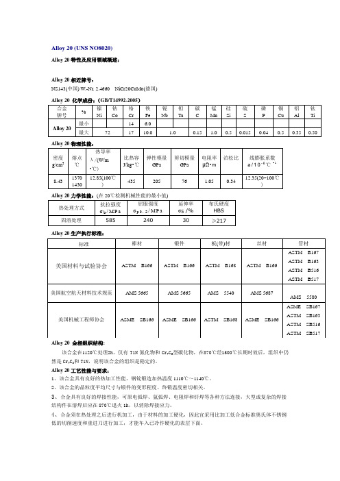 alloys20 Cb-3