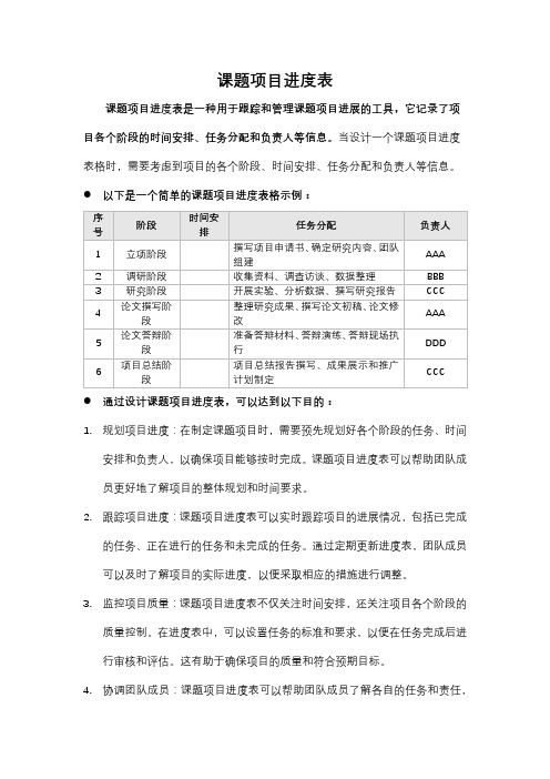 课题项目进度表