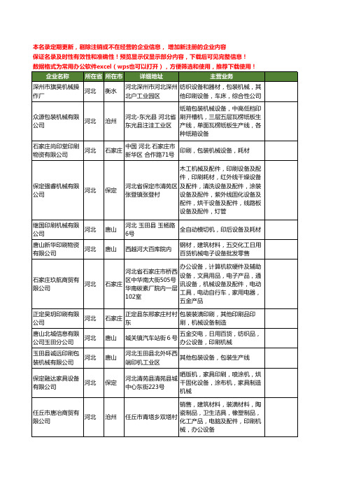 新版河北省印刷机械设备工商企业公司商家名录名单联系方式大全322家