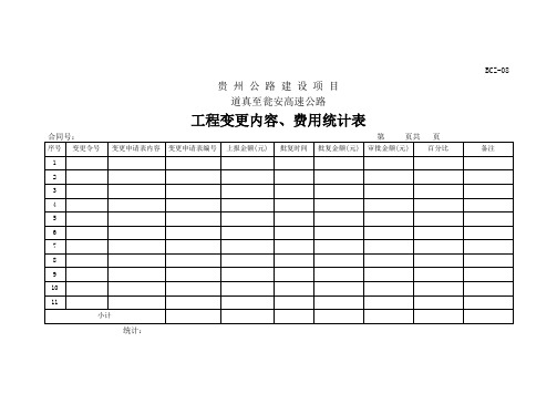 工程变更金额工程量计量台帐(变更全套表格)