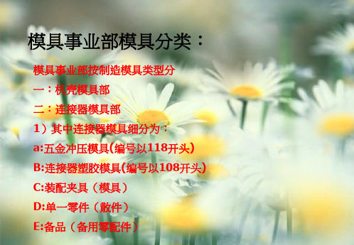 冲压模具品质培训教材