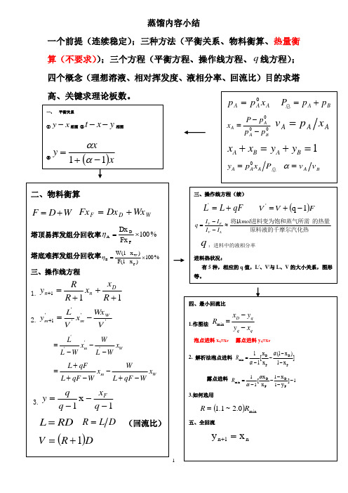 化工原理下册习题课(期末)-11本