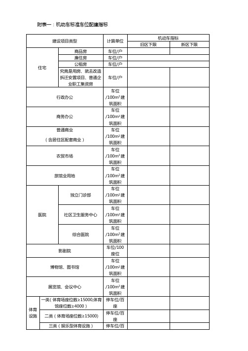 《标准车位配建指标》