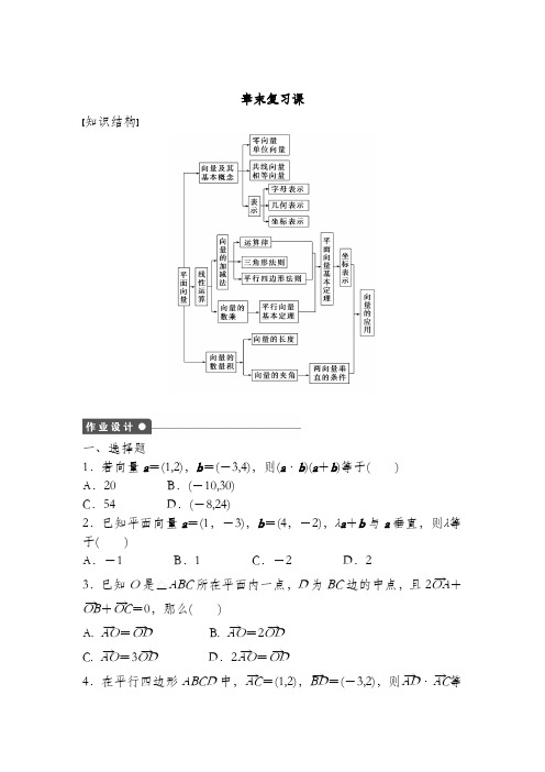 2020高中数学人教A版必修四课时训练：第二章 章末复习课2 Word版含答案